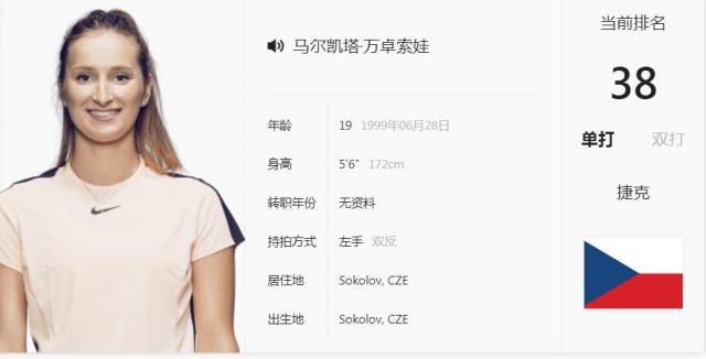 累更多信心 累更多信心